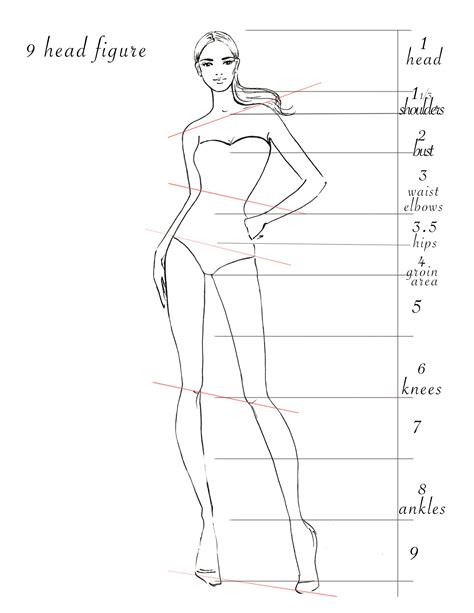 what do you called a fake figure clothes model|Here’s What It's Like to Be a Figure Drawing Model.